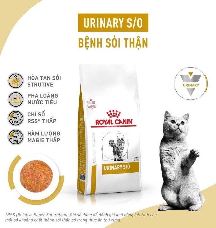 Thức Ăn Hạt Cho Mèo Sỏi Thận Royal Canin Urinary S/O
