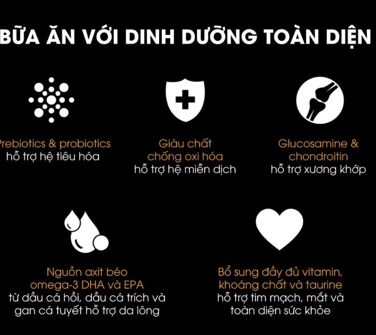 Hạt Cho Chó Nutrience Subzero Fraser Valley Dog - Ảnh 5